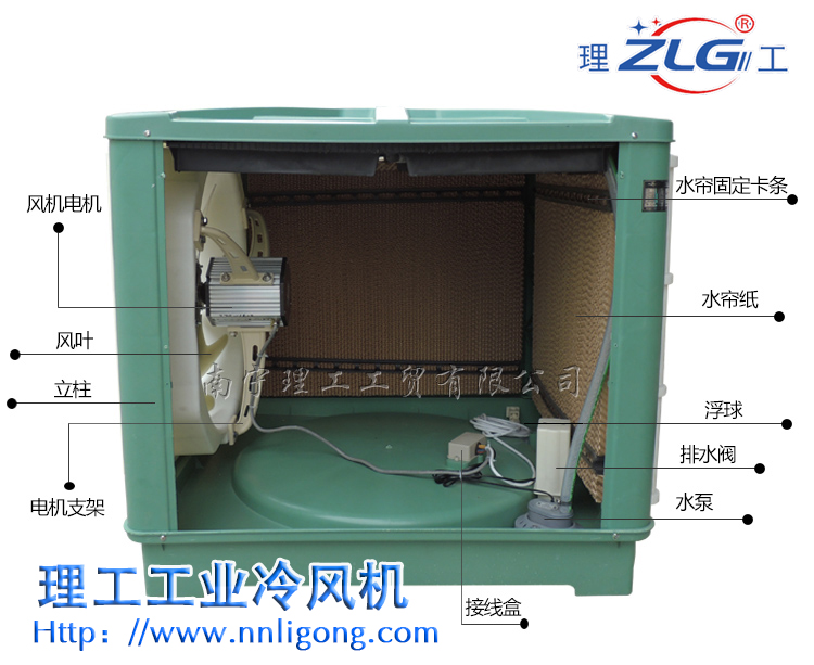 工業(yè)冷風機