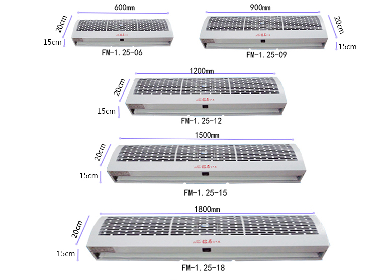 風(fēng)幕機(jī)尺寸