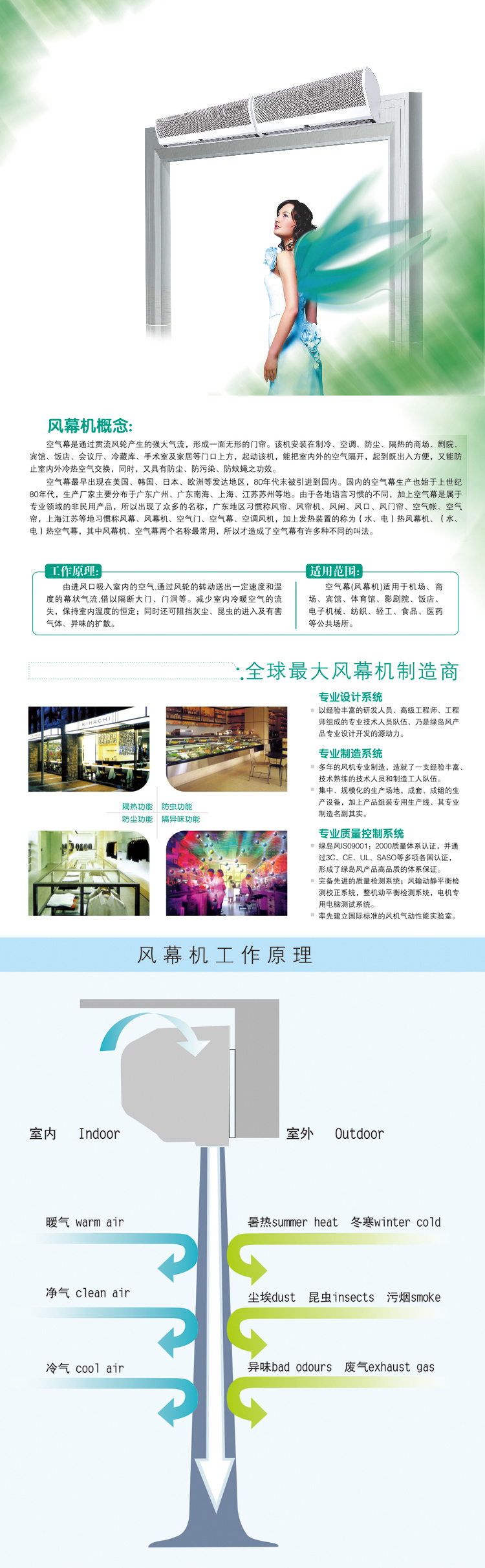 綠島風(fēng)風(fēng)幕機(jī)詳細(xì)說明