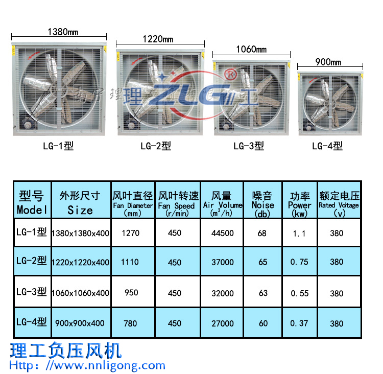 負壓風機生產(chǎn)廠家